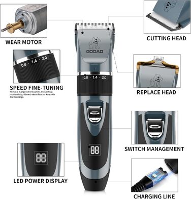 Електрична машинка для стрижки собак та котів, тиха, USB, бездротова, акумуляторна, для собак та котів (Блакитна)