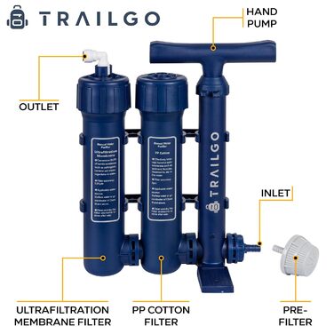 Trailgo Pro Water Purifier Water Treatment System for Survival - High-Volume Hand Pump Portable Water Filter for Group Camping, Backpacking, Emergency Preparedness - 3-Stage