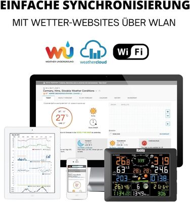 Метеостанція Raddy WF-100C з датчиком температури та вологості, Wi-Fi, 14-в-1: цифровий термометр для дому, офісу, спальні в подарунковій коробці