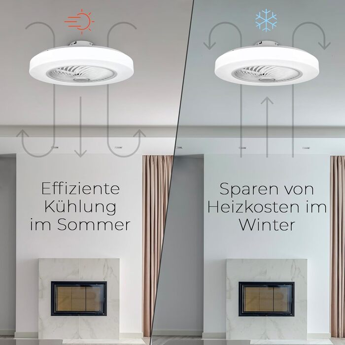 Стельовий вентилятор Noaton Triton 12050B з LED підсвіткою, диммування, 3 режими кольору, пульт ДУ, таймер, діаметр 50 см, білий