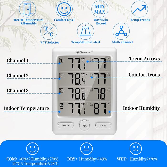 Geevon Indoor/Outdoor Thermometer with 3 Sensors, Thermometer Hygrometer Humidity Digital, Temperature and Humidity Meter with 60M/200FT Range