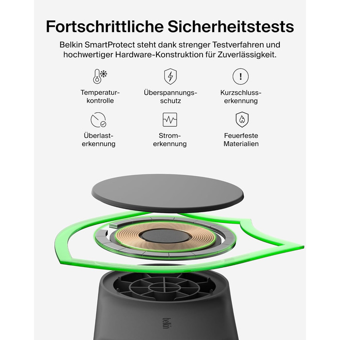 Belkin UltraCharge Qi 2.2 Зарядна станція 2-в-1 25W MagSafe сумісна, бездротова зарядка для iPhone 17, iPhone Air, AirPods, Pixel – Чорний