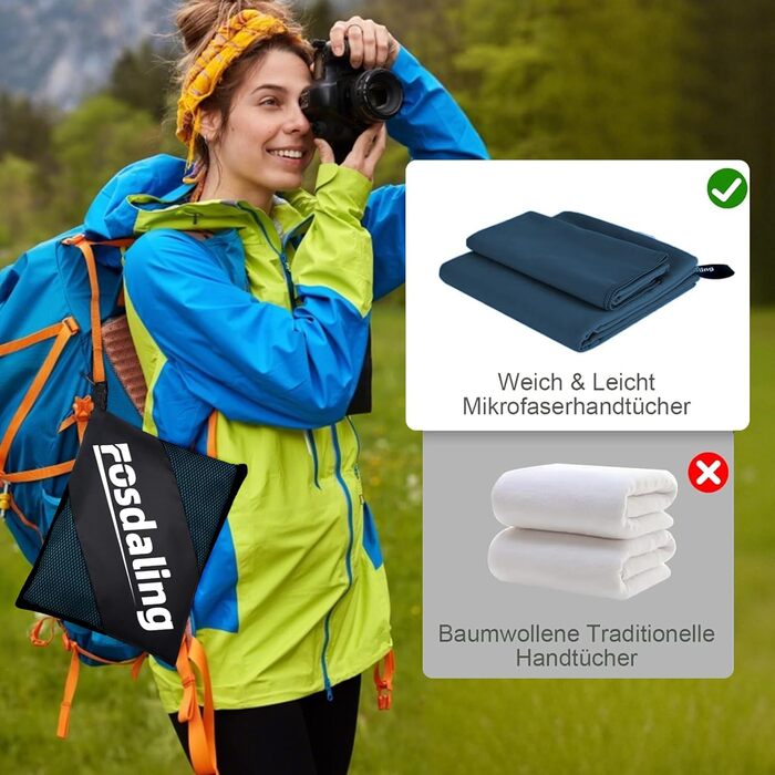 Набір з 3 рушників з мікрофібри: великий (180х80 см) та 2 маленькі (80х40 см). Швидковисихаючі рушники з мікрофібри для спорту, пляжу, басейну та подорожей (темно-синій)