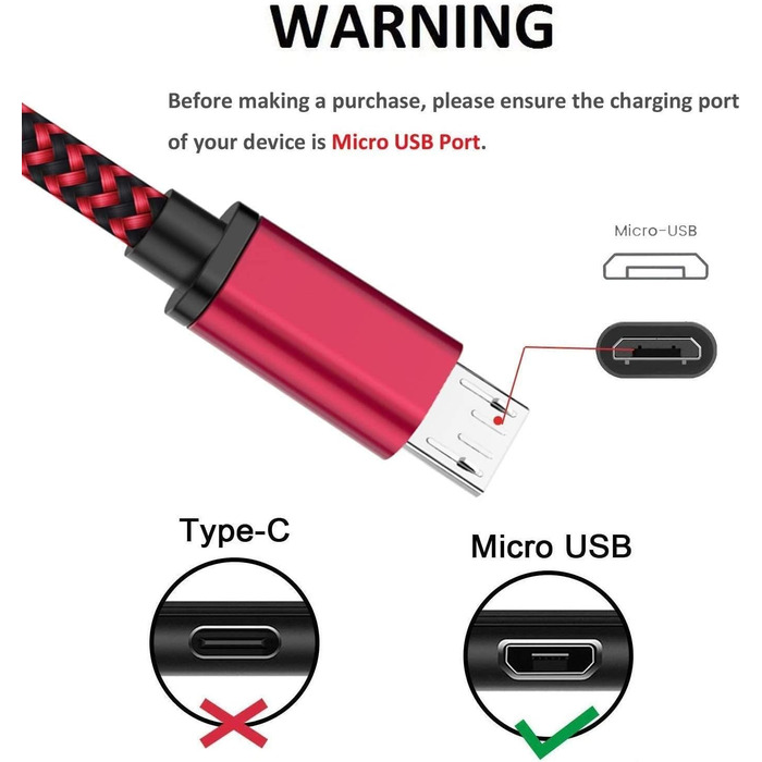 Кабель USB-C на USB-C 100W, 4 шт. (0.5+1+1.5+2м) з нейлону, PD 3.0, для iPhone, Samsung, iPad, MacBook, Pixel, Switch (Сірий)
