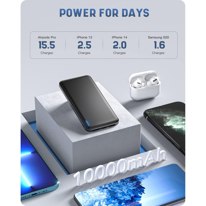 Портативний зарядний акумулятор Power Bank 10000mAh, ультратонкий, з USB-C, 2 USB виходи, сумісний з iPhone, iPad, Samsung, AirPods