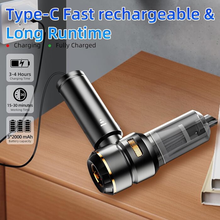 Бездротовий міні-пилосос Semflagree 23000Pa: для дому, авто, офісу. Потужне збирання пилу, USB-зарядка