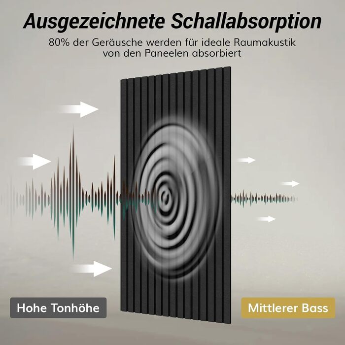 Акустичні панелі TONOR самоклеючі для звукоізоляції, шумопоглинаючі панелі для студії, офісу та дому, 120x60x1.8 см, чорний колір, 4 шт.