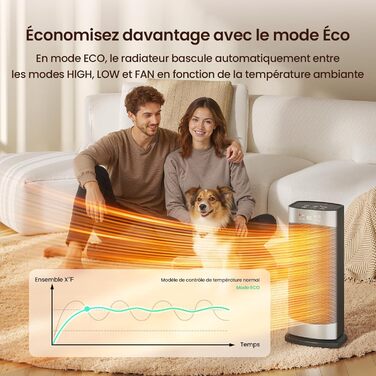 Електричний обігрівач з термостатом 1500W, 70°C, PTC кераміка, тихий, ECO-режим, таймер 24 год, захист від перегріву та перекидання, срібний, 41 см