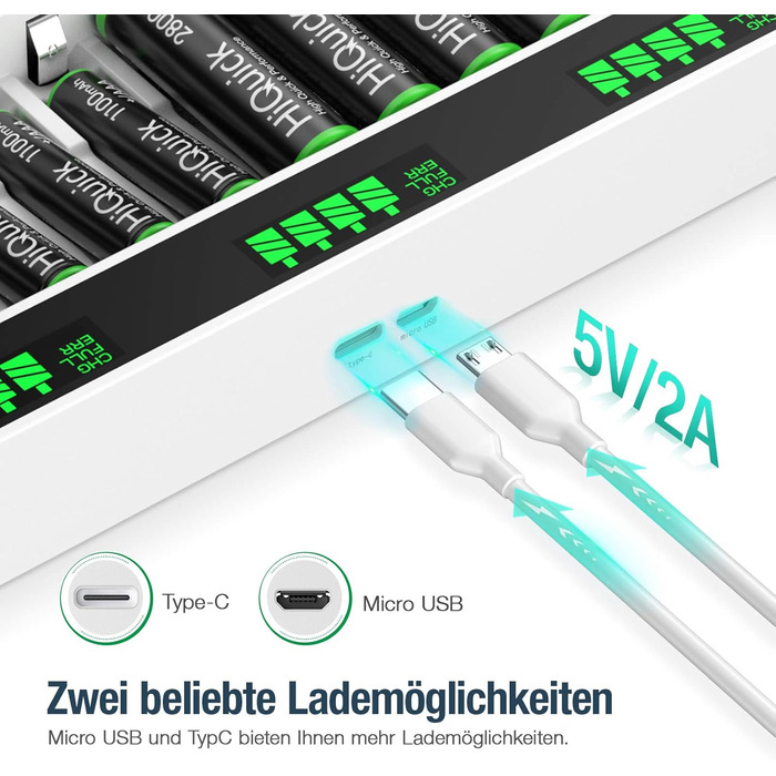 Зарядний пристрій HiQuick для акумуляторів AA/AAA з LCD-дисплеєм (12 місць)