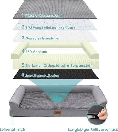 Ортопедичне ліжко для собак, маленьких порід, водовідштовхуваче, сіре, 76x51x19 см