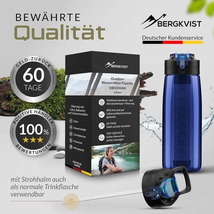 Пляшка-фільтр для води BERGKVIST OBSIDIAN 650 мл з компасом, синя – туристична фляга для очищення води, для кемпінгу, виживання, підготовки