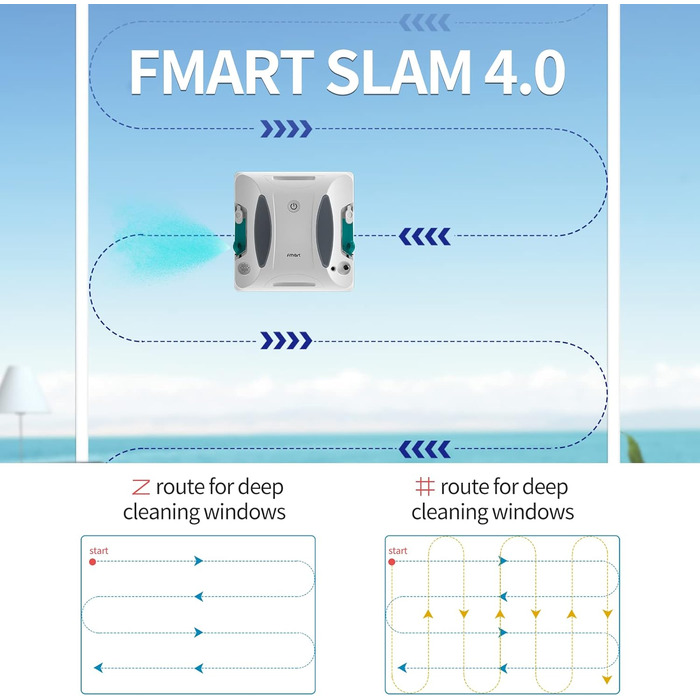 Робот для миття вікон Fmart W6 з подвійним розпиленням, 60 мл резервуар, 3800 Па, автоматичне очищення, виявлення країв