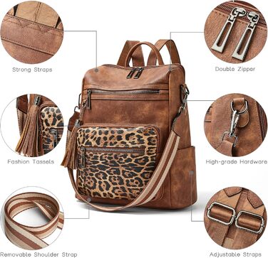 Шкіряний рюкзак-трансформер для жінок Shrrie: стильний рюкзак, сумка через плече, валіза, коричневий та леопардовий