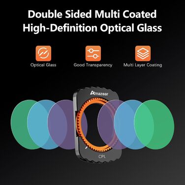 Фільтри ND для DJI Osmo Pocket 3: комплект з 5 шт. (Black Mist, CPL, ND16, ND64, ND256)