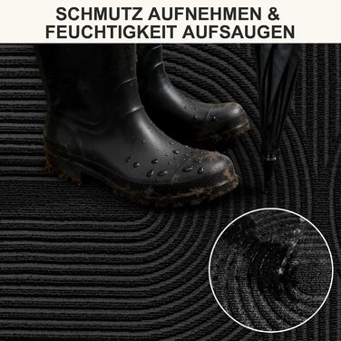 Килимок вхідний FEOMOS 60x90 см, протиковзний вологопоглинаючий килим для дому, передпокою та кухні, чорний