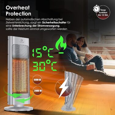 KESSER® Heater with Remote Control - Energy-Saving, Quiet, 2000W Ceramic Heater, Standing Heater, 15-30°C - Quick Heater with 80° Oscillation Function, 24h Timer, Tower Heater, Black