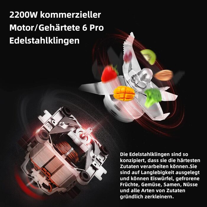 BioloMix Stand Mixer 2200W SmoothieMixer, Self-Cleaning Function, Built-in Timer, High-Performance Mixer with 2L BPA-Free Container (T5800)