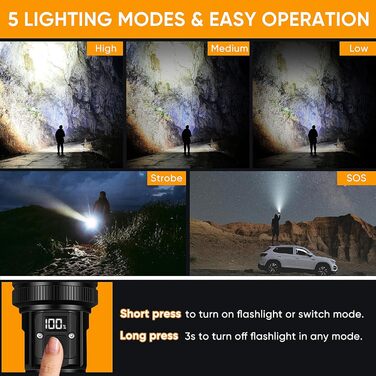 Ліхтар LED Windfire 20W, 990000 люмен, тактичний, водонепроникний, 5 режимів, для кемпінгу та активного відпочинку