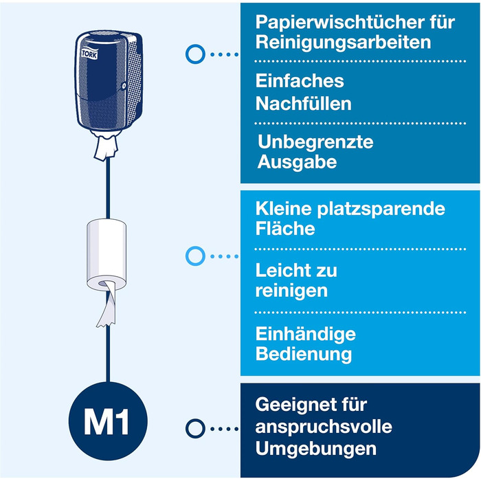 Tork 558000 Mini Roll Dispenser for M1 Wipes in Elevation Design / Wipe Dispenser for hygienic single-sheet dispensing in White, (W x H x D) 174 x 321 x 165 mm