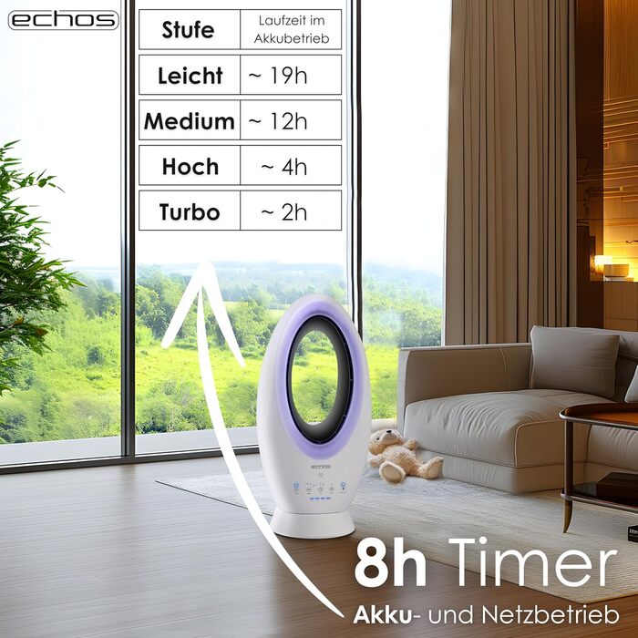 Турбовентилятор Echos® 2-в-1 з акумулятором: підлоговий та настільний, з пультом керування, бездротовий, тихий, з осциляцією та LED-підсвіткою