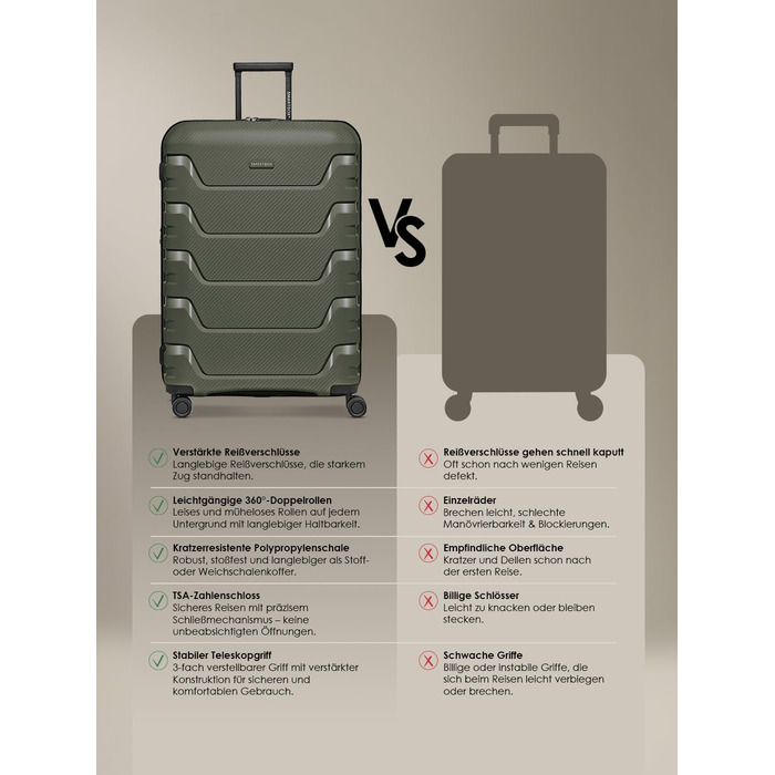 Чемодан тріумф SMARTBOX Olive L (76 см), розширюваний, 111-120 л, поліпропілен, 4 колеса, TSA-замок, 4.2 кг