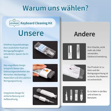 Набір для чищення клавіатури 12 в 1: очищувач екрану, щітка, для iPhone, MacBook, PC, камери
