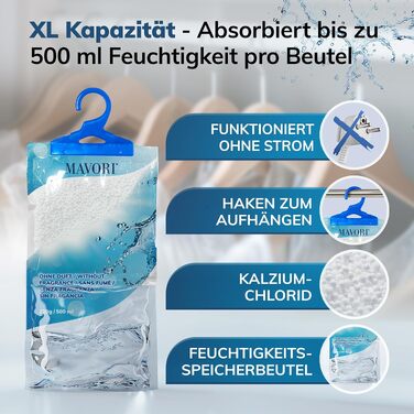 Набір вологопоглиначів для шаф та приміщень XL (30 шт), мішки-осушувачі повітря від плісняви та запахів, до 500 мл кожен, без аромату