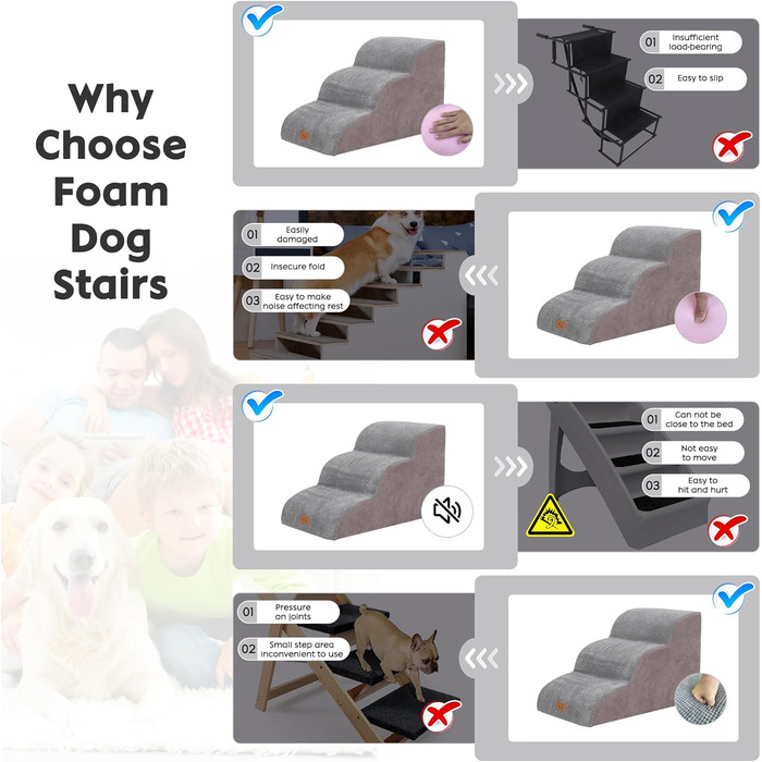 Сходинки для собак маленьких порід, 3 сходинки, 40 см, знімна та миюча, з м'якого пінополіуретану, антиковзкі, для котів та собак, для ліжка/дивану/автомобіля