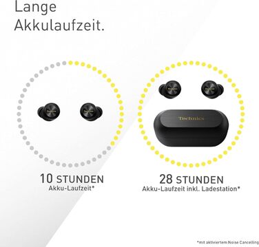 Technics EAH-AZ100E-S Бездротові навушники з активним шумозаглушенням, 10 мм драйвер, Multipoint Bluetooth, Voice Focus AI, комфортні, сріблясті