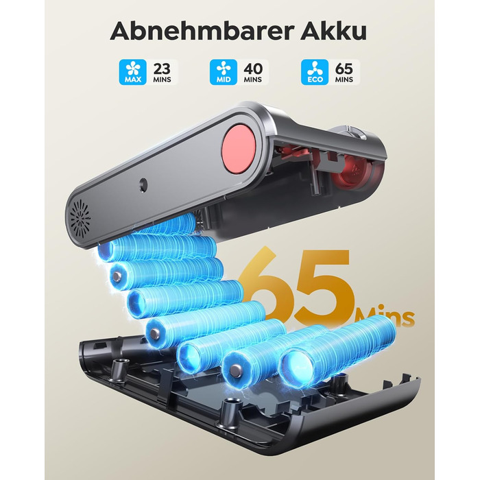 Бездротовий акумуляторний пилосос Fieety 600W з турбощіткою для тварин, 65 хвилин роботи, 8-шарова фільтрація та ароматерапією, для дому, авто та твердих поверхонь