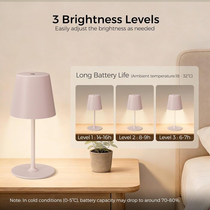 Світлодіодний настільний світильник бездротовий з димером, 2 шт. - Нічник на батарейках для дому та вулиці, IP54, метал (Бежево-рожевий)