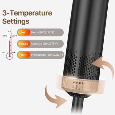 Мультифункціональний стайлер для волосся 5 в 1 Sendowtek 1000W: фен, плойка, щітки для об'єму та випрямлення, 3 температурні режими