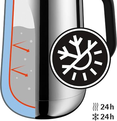 Термос WMF Impulse 1л, ізольована каструля для кави/чаю, кришка з клапаном, зберігає напої холодними та теплими до 24 годин, вінтажний колір мідь