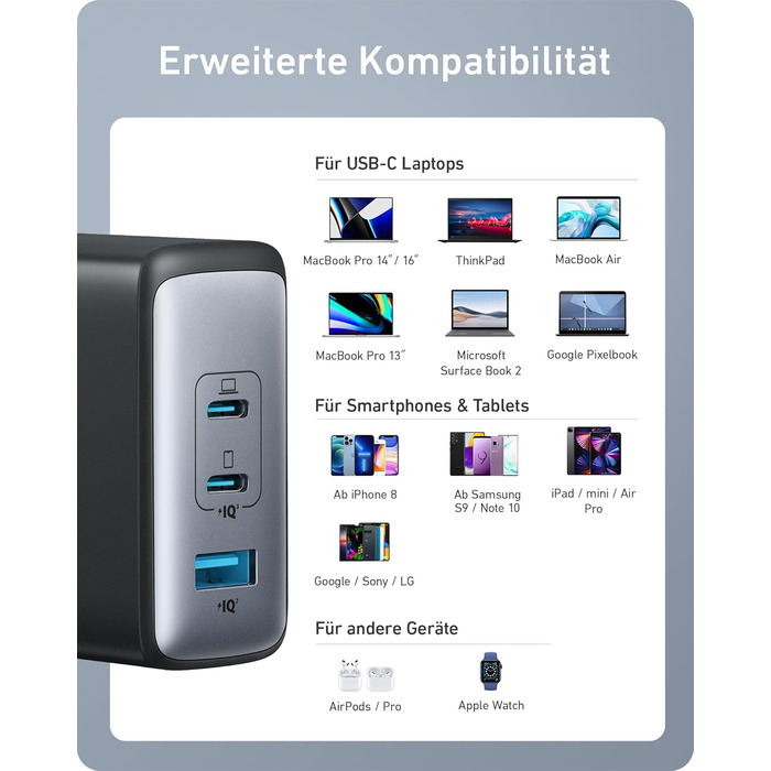 Зарядний пристрій Anker Nano II 100W: 3 порти USB-C для MacBook Pro/Air, iPad, Pixelbook, Galaxy, iPhone, ThinkPad, чорний