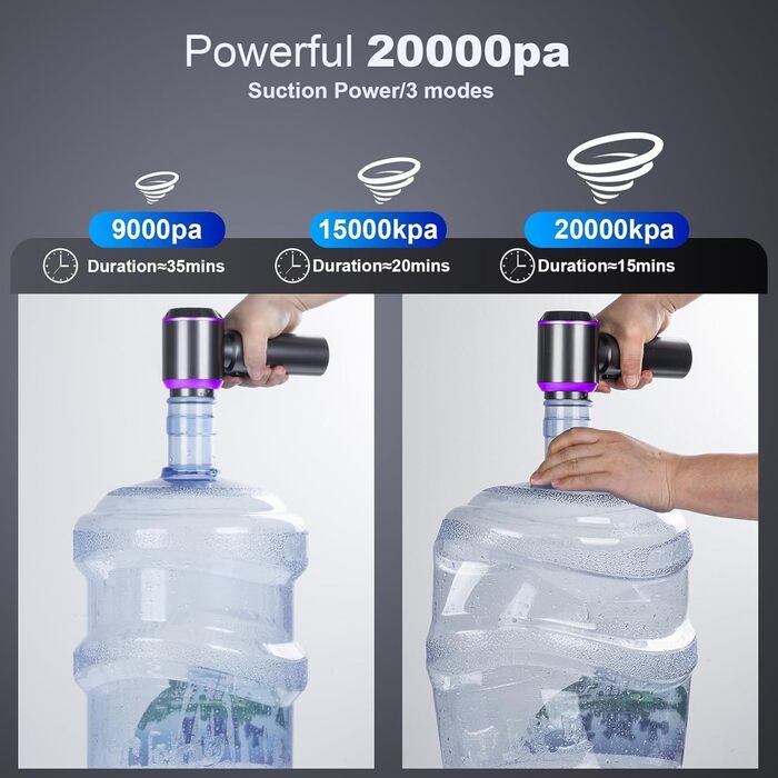 Бездротовий портативний пилосос Kedifoai: акумуляторний, 20000 Па, 4-в-1 для авто, дому, офісу та видалення шерсті тварин