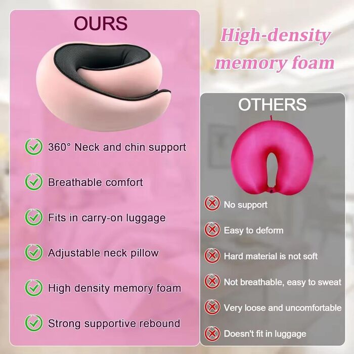 Подушка для шиї Rose - ергономічна, з піною з пам'яті, для подорожей, з маскою для очей та навушниками, рожева
