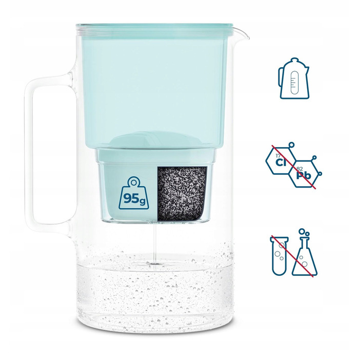 Скляний фільтр-кувшин Wessper D2 BOROSILICATE 3л, м'ятний + 7 фільтрів