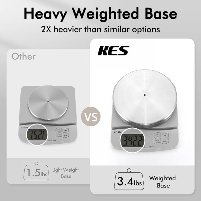 Stainless Steel Freestanding Toilet Paper Holder with Weighted Base - Brushed SUS304 Finish