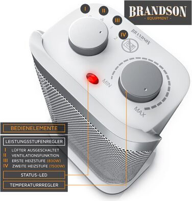 Електричний обігрівач Brandson 1500 Вт - тихий, енергоефективний, з керамічним нагрівачем, для ванної кімнати