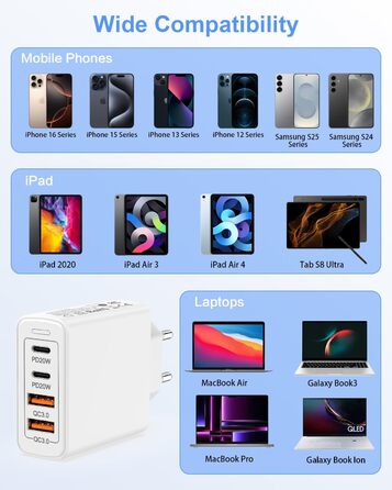 Мережевий зарядний пристрій USB C на 4 порти, 40W, з USB-A, для iPhone 16/15/14/13/12 та смартфонів