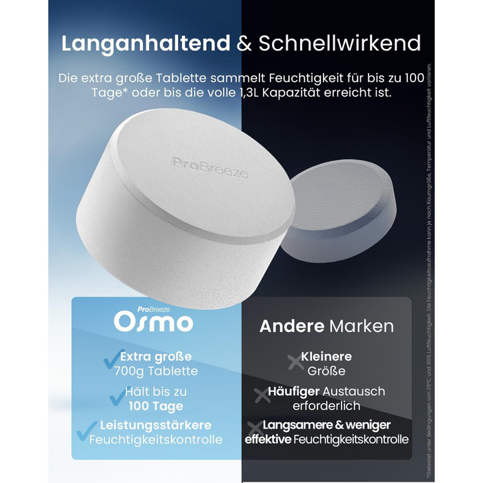 Pro Breeze Osmo: Безшумний осушувач повітря для дому – таблетки 700г (до 100 днів) – для кімнати, шафи, авто