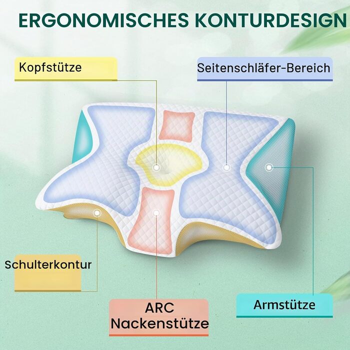 Подушка для шиї та голови 2 в 1 з ефектом пам'яті (Memory Foam), 60x40x12/14 см, біла