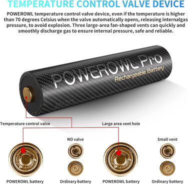 Зарядний пристрій PowerOWL для акумуляторів AAA Pro, комплект 8 шт. + 8 акумуляторів AAA, перезаряджувані (NIMH)