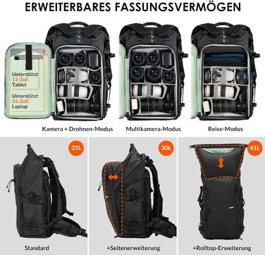 Рюкзак для фотоапарата TARION: водонепроникний, 35L, з відділенням для 16