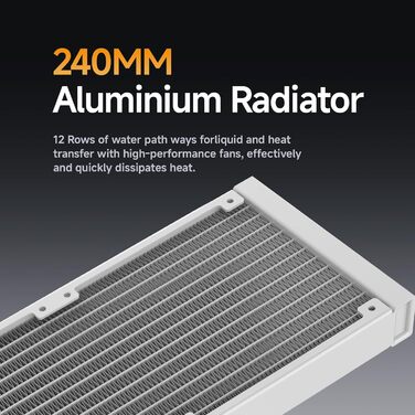 AIO рідинне охолодження ПК з цифровим дисплеєм, 360 мм, для AMD AM4/AM5 та Intel LGA 115X/1200/1700/1851 (Iota L24 WH)