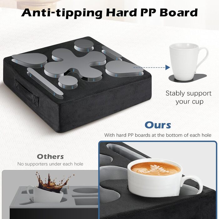 MoKo Cup Holder Sofa, Couch Organizer, 7 Slot Tray Bed Caddy, Couch Cup Holder for Remote Control, Snacks, Drinks, Couch Caddy Couch Butler for Bed, RV, TV, Car, Man Cave, Boat