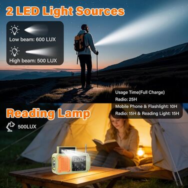 Радіо на механічній ручці Diymore 2000mAh з сонячною панеллю, FM/AM/WB, Power Bank, LED ліхтарик для кемпінгу, SOS сигнал, компас. Радіоприймач для екстрених ситуацій та відпочинку на природі, чорний