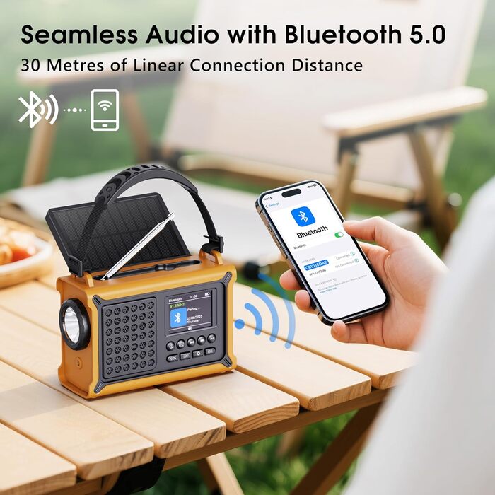 Радіоприймач Kurbelradio з DAB/DAB+/UKW, акумулятор 12000mAh, сонячна панель 8500mm², ручне радіо, Bluetooth 5.0, ліхтарик, для кемпінгу, зелений (жовтий)