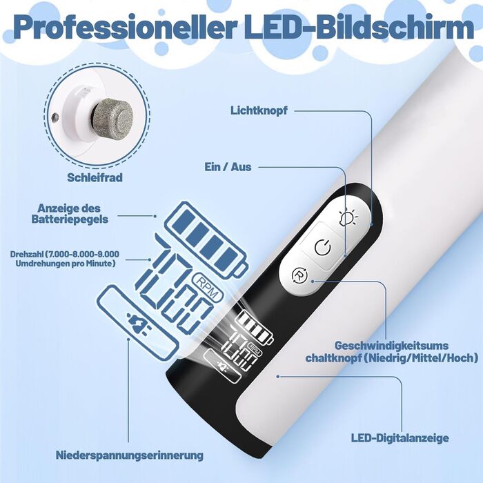 Шліфувальник кігтів для собак - тример для кігтів з 3 насадками, тихий та потужний, з LED-підсвіткою та 3 швидкостями, підходить для собак, котів та інших тварин