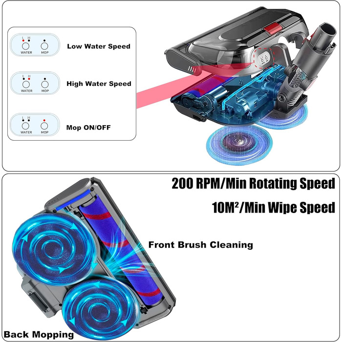 Турбо-щітка Italdos для пилососів Dyson V7 V8 V10 V11 V15 та Lava - для підлоги з мармуру та дерева (з мікрофіброю)